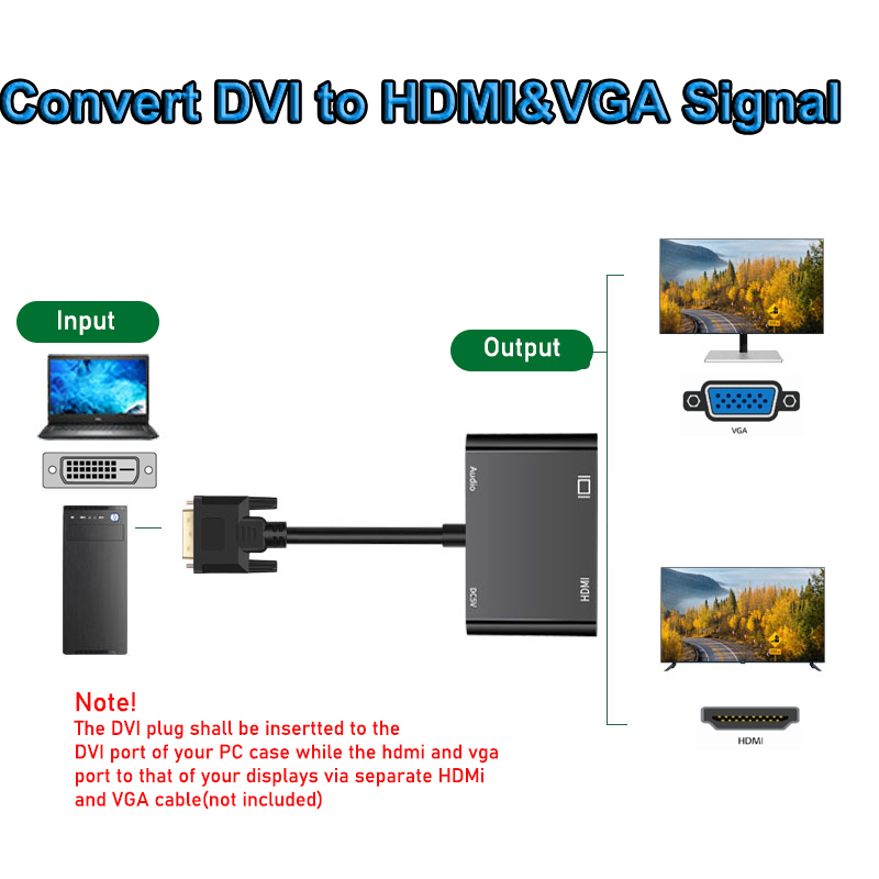 1080P DVI-VGA HDMI 분배기 변환기 듀얼  - Home Decor Uk 리뷰 및 가격